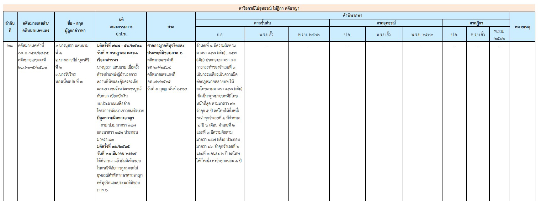 picpppiicksssasasddssdsdasd5 3 65