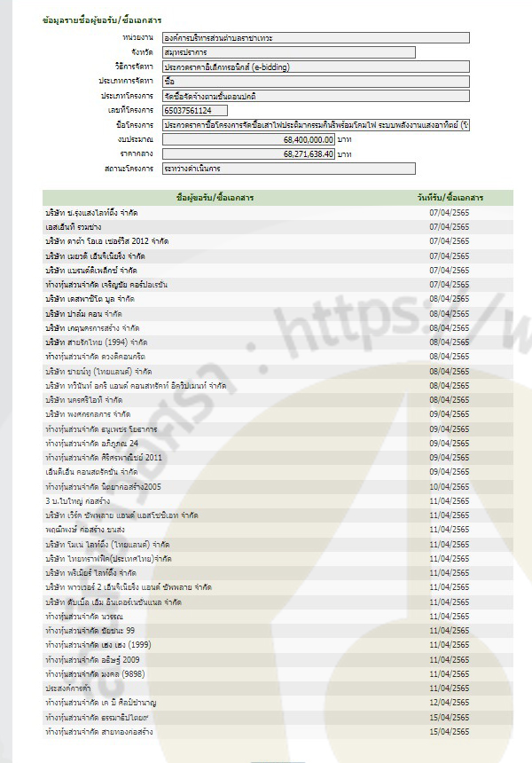 picrachhattavee005 28 65