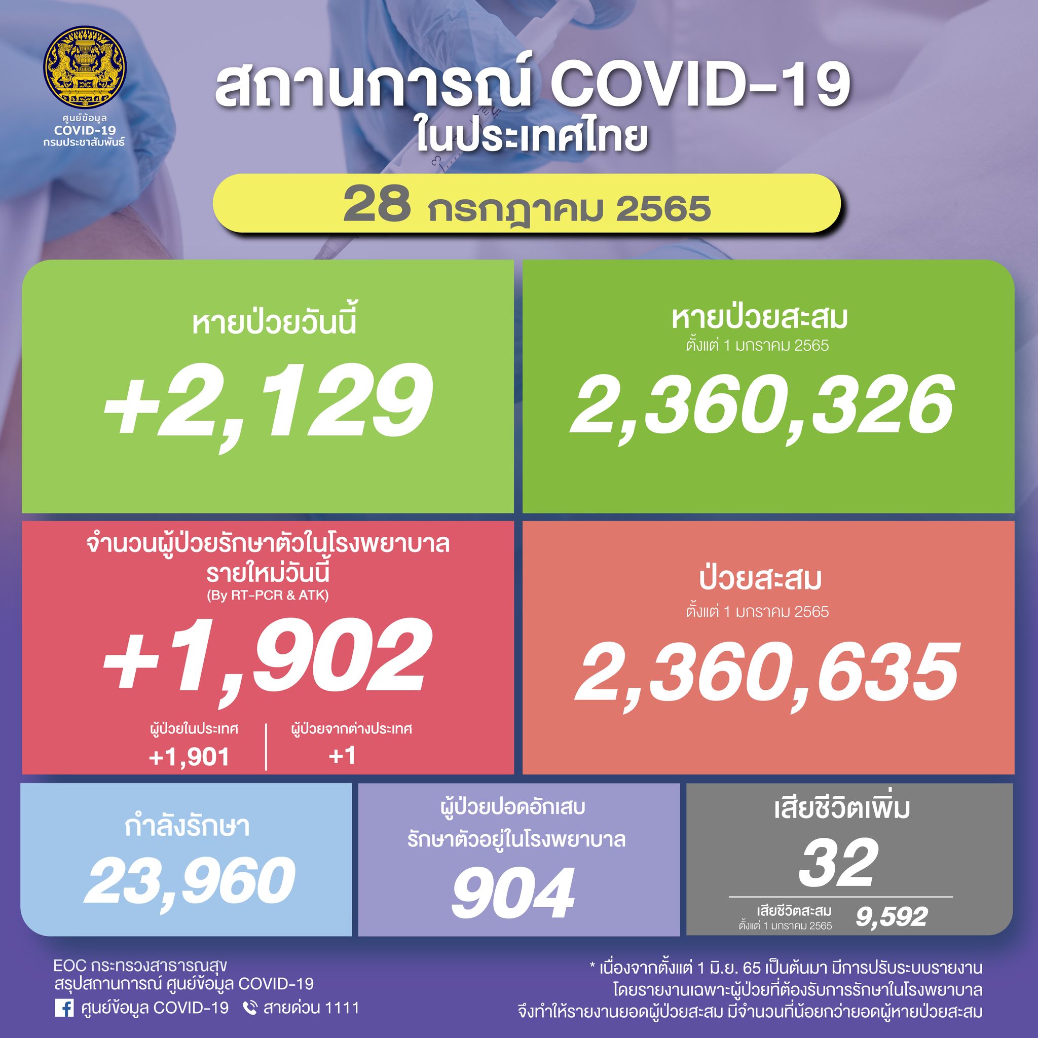 296266323 612034867081508 5257523451160355844 n