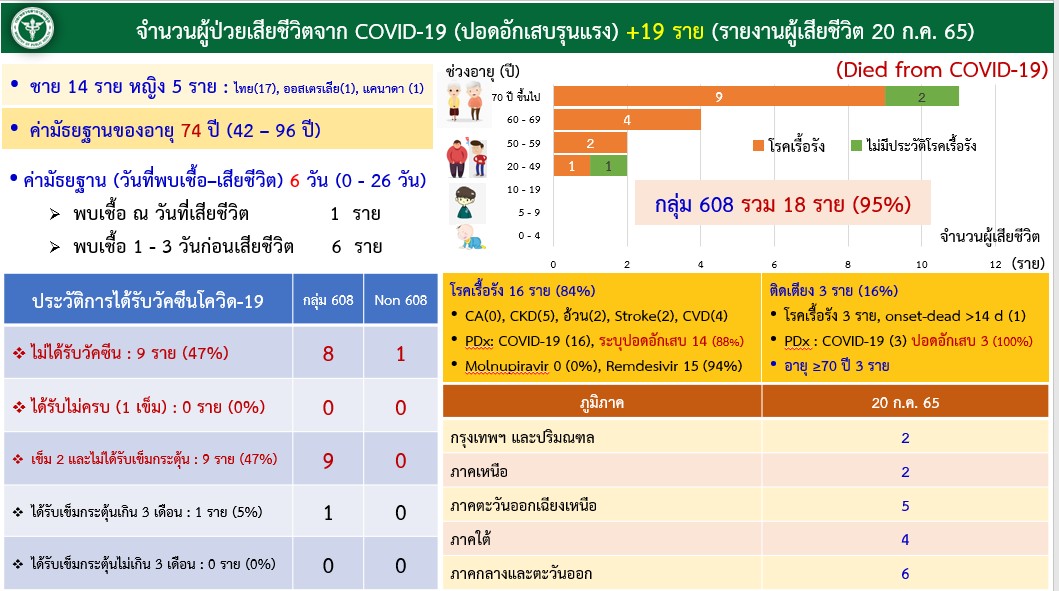 messageImage 1658237469404