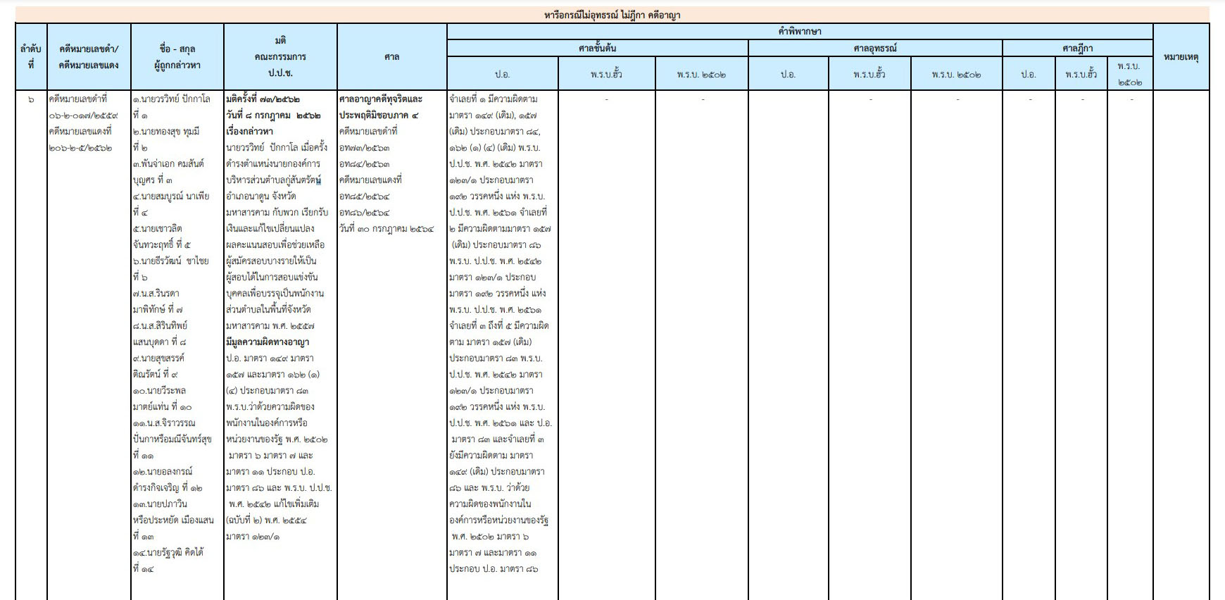 piccedssssaasasasas4 29 65