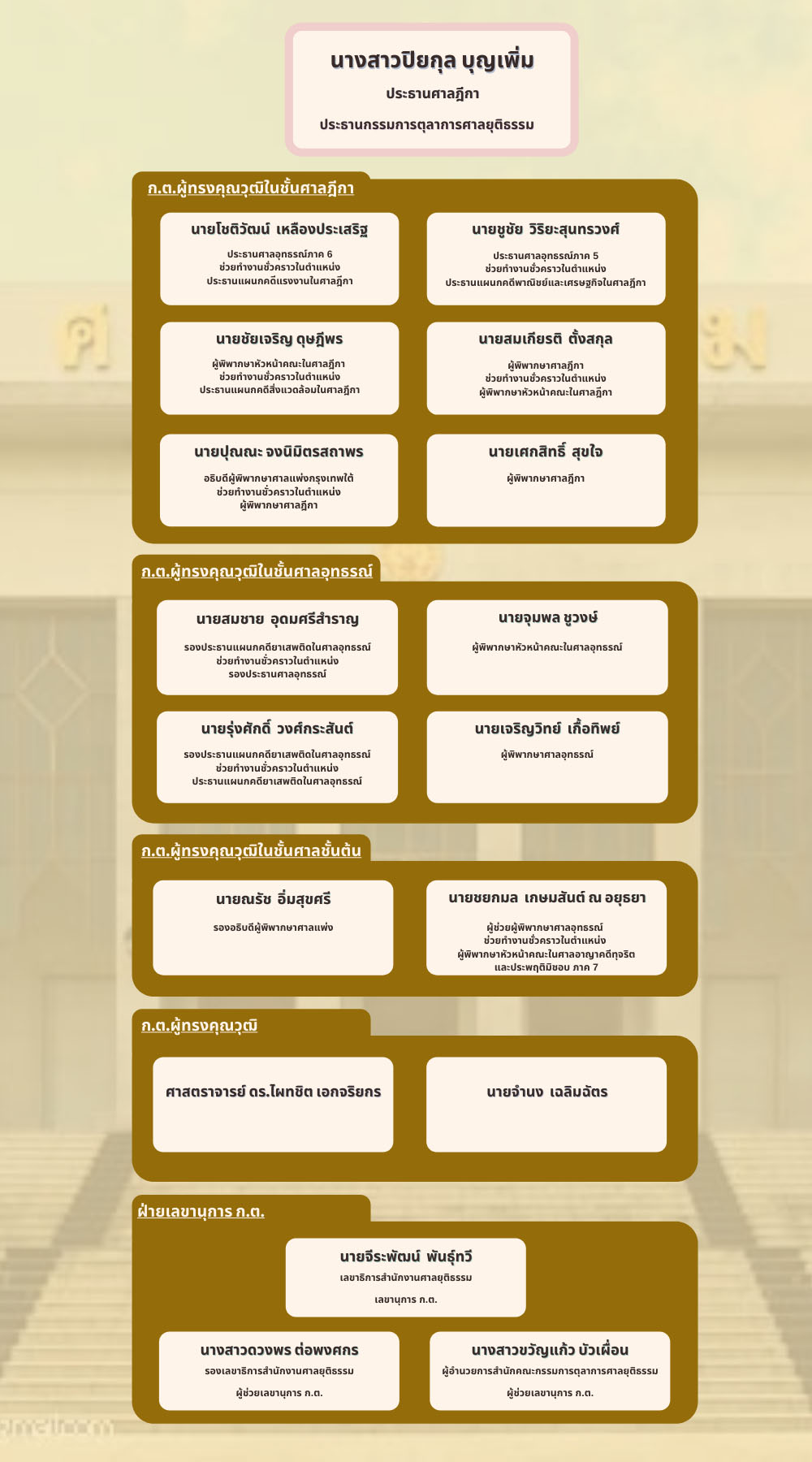 pickkktredwsasasas4 18 65