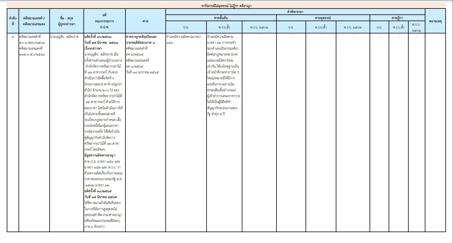 picppckedssasas4 30 65