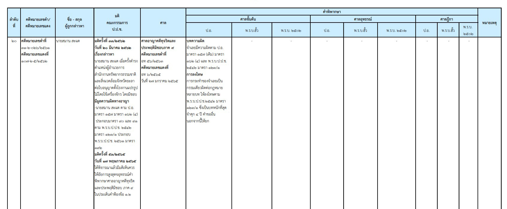 picppckedssssasasa6 14 65