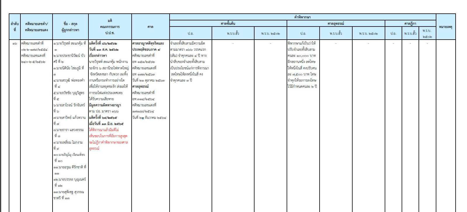 picppckesddsdds7 30 65