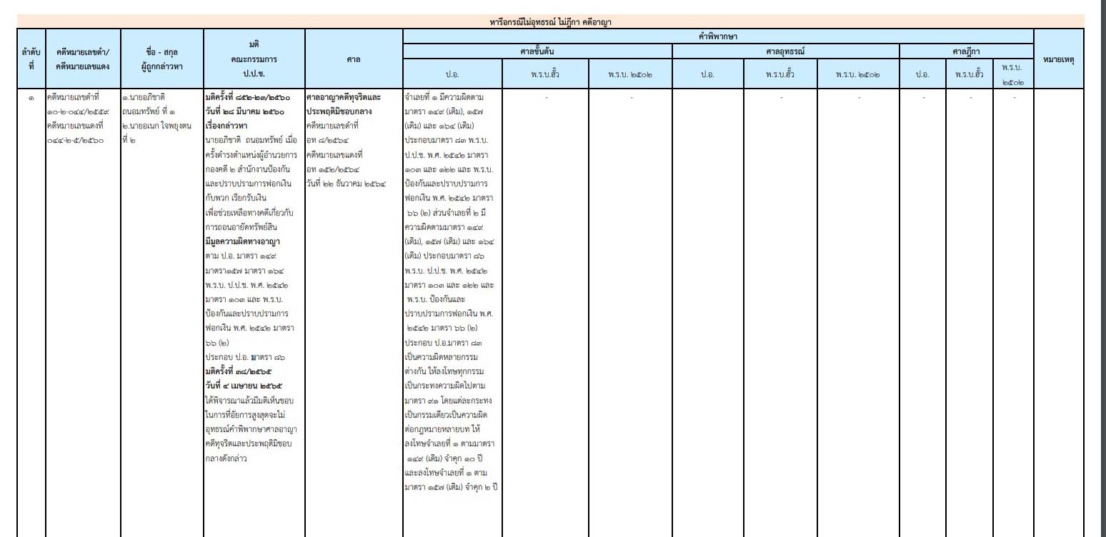 picppckesdfdd5 18 65