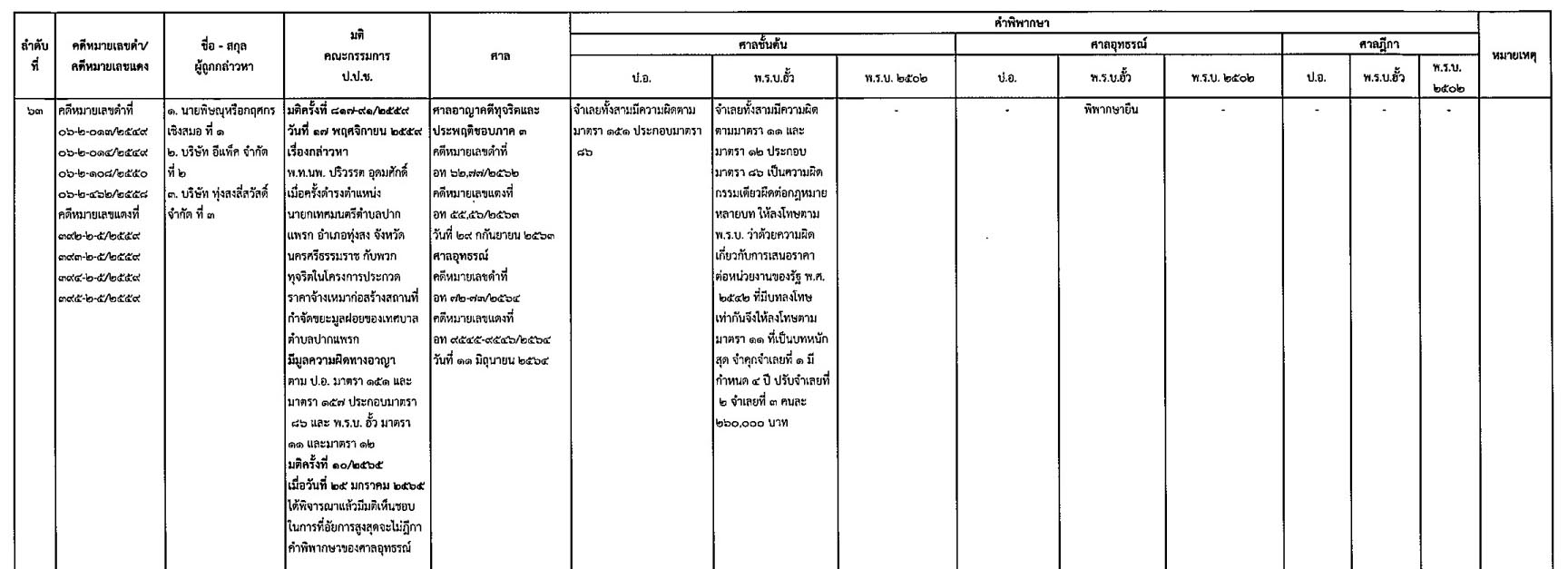 picppckkedsrrfsassaassasa4 15 65