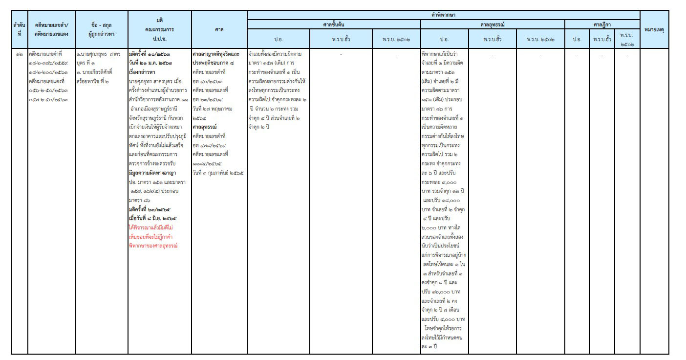 picppckkkedssss000638 15 65