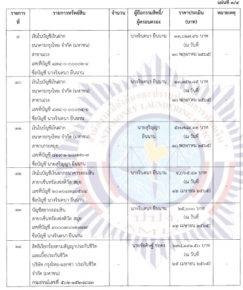 picppcsubbbsa027 17 65