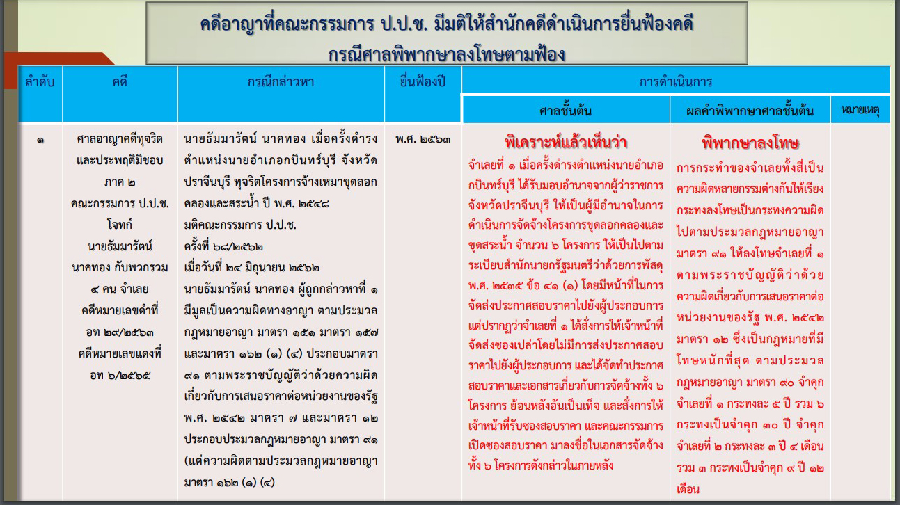 picpppckedsss004 20 65