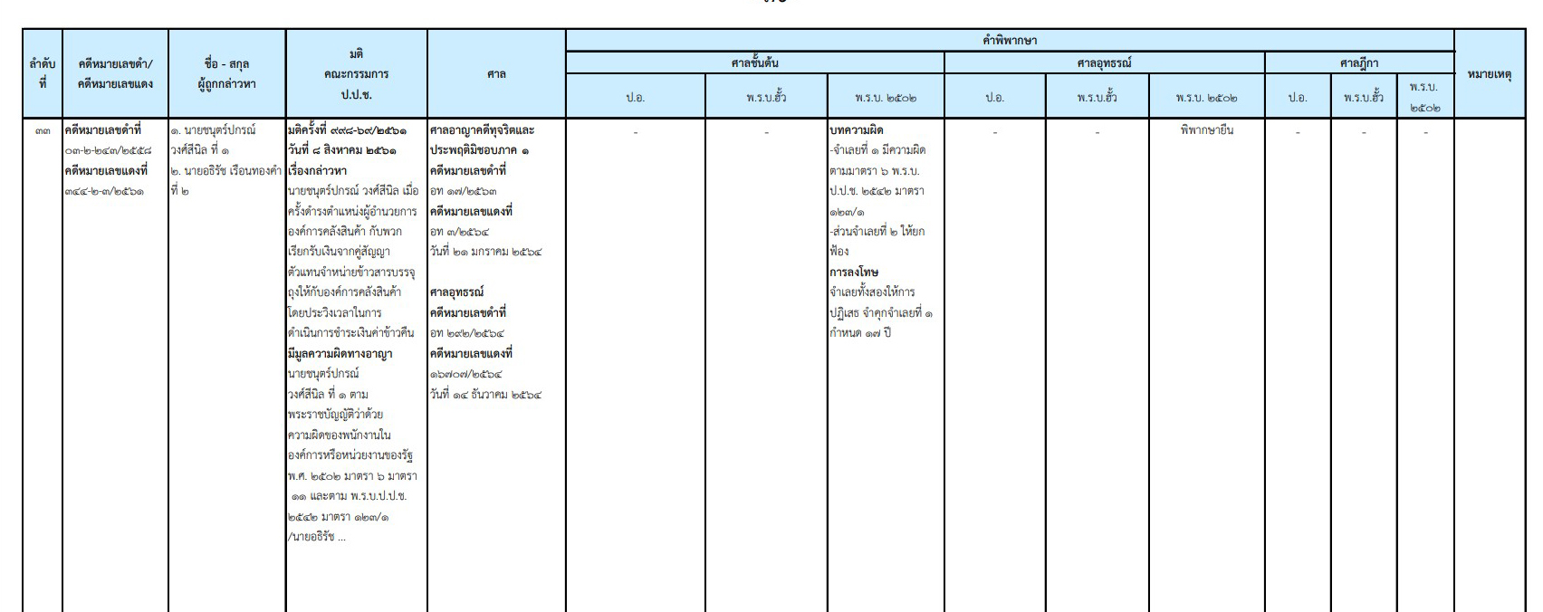 picpppockskskjjsajsasarifdddd6 9 65