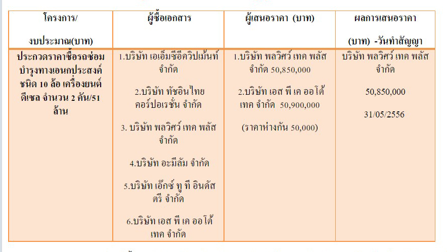 piccarffssssasasasa6 10 65