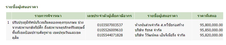 pickkroouhdsdassaassasa963311 13 65