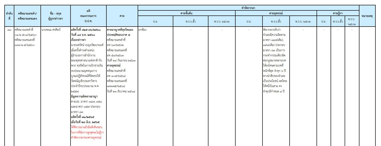 picppckedcssasa8 3 65