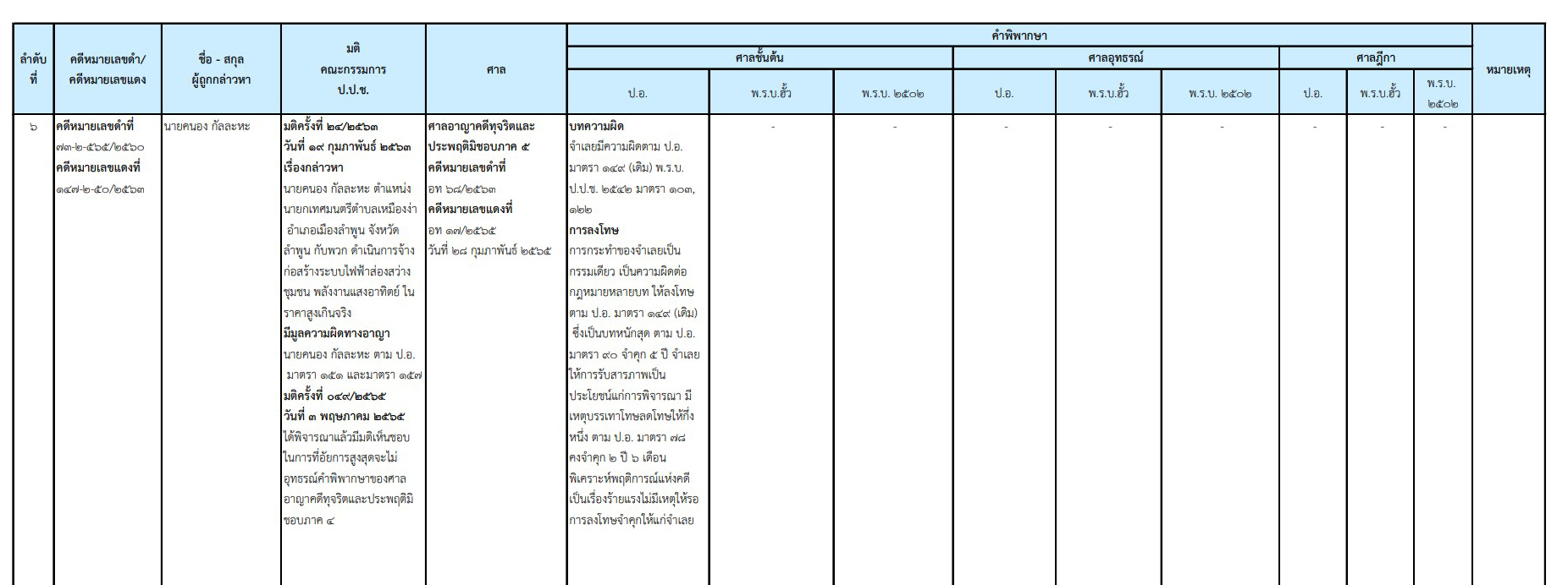 picpppckedssasassaas27 6 65