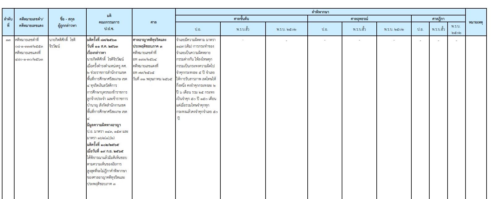 picpppckkedasasa10 13 65