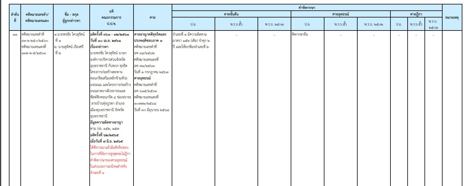 picpppckkedsaawww8 11 65