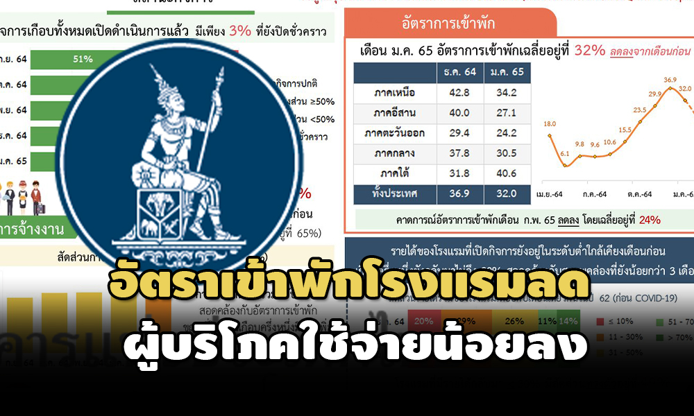 bot 03 02 22 pic new