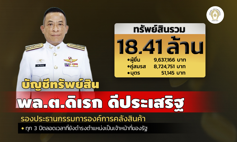 cover infodirak asset