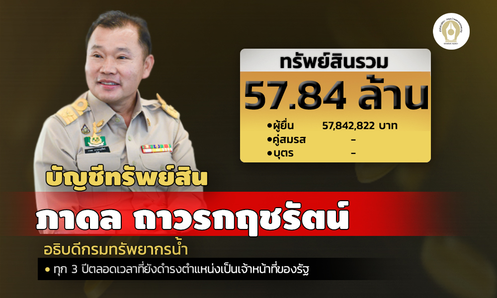 infocover padon asset