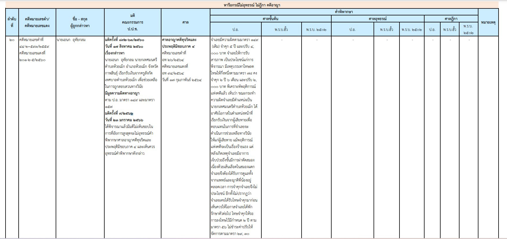 picppckedsazxxx2 18 66