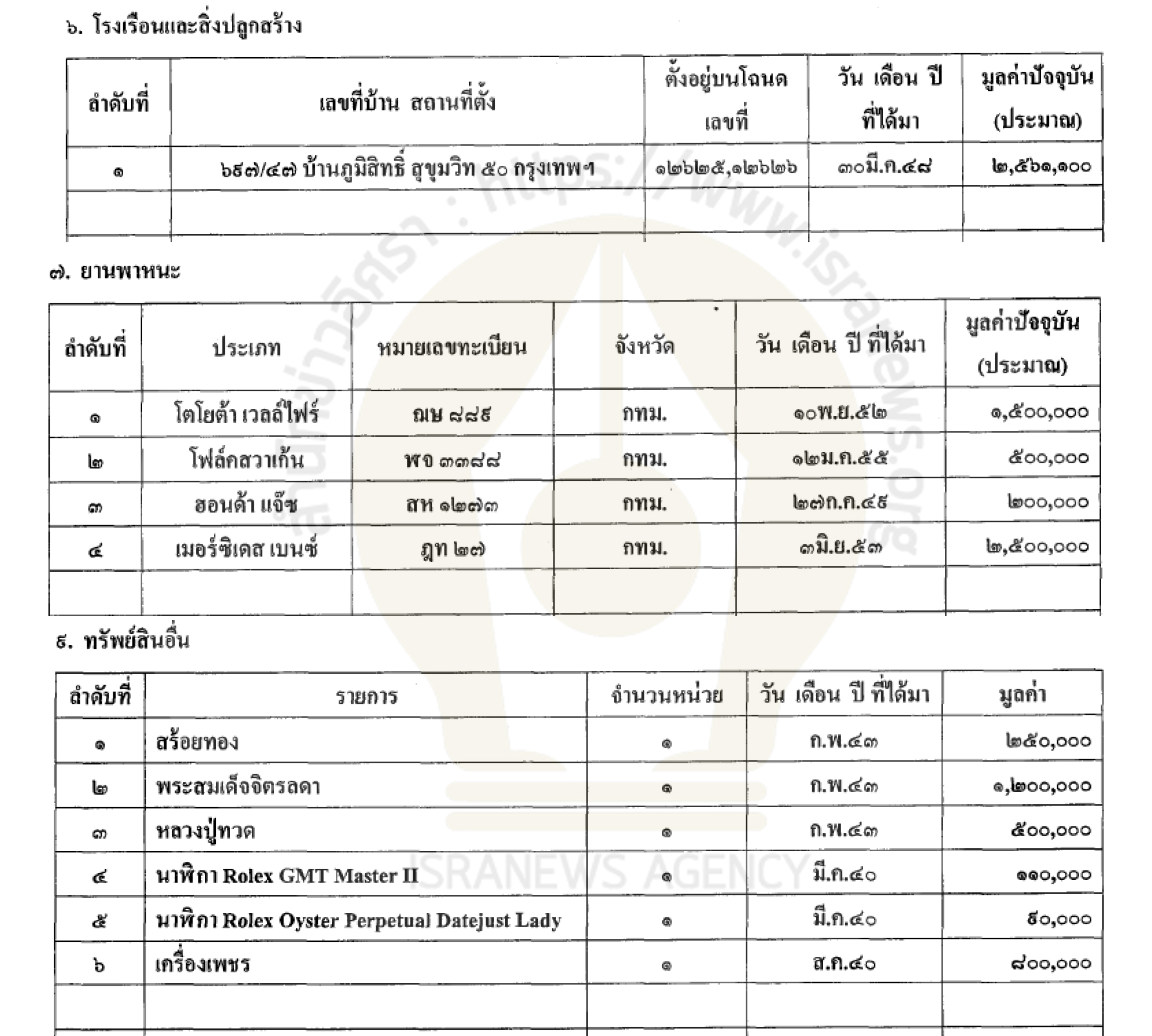 picchhattchaa012 4 65