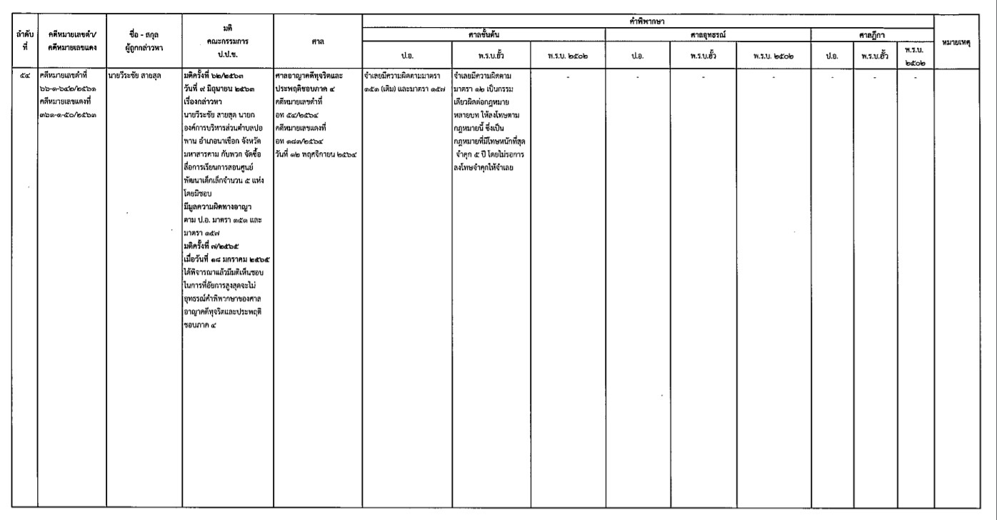 picppcpdgggdskd2 10 65