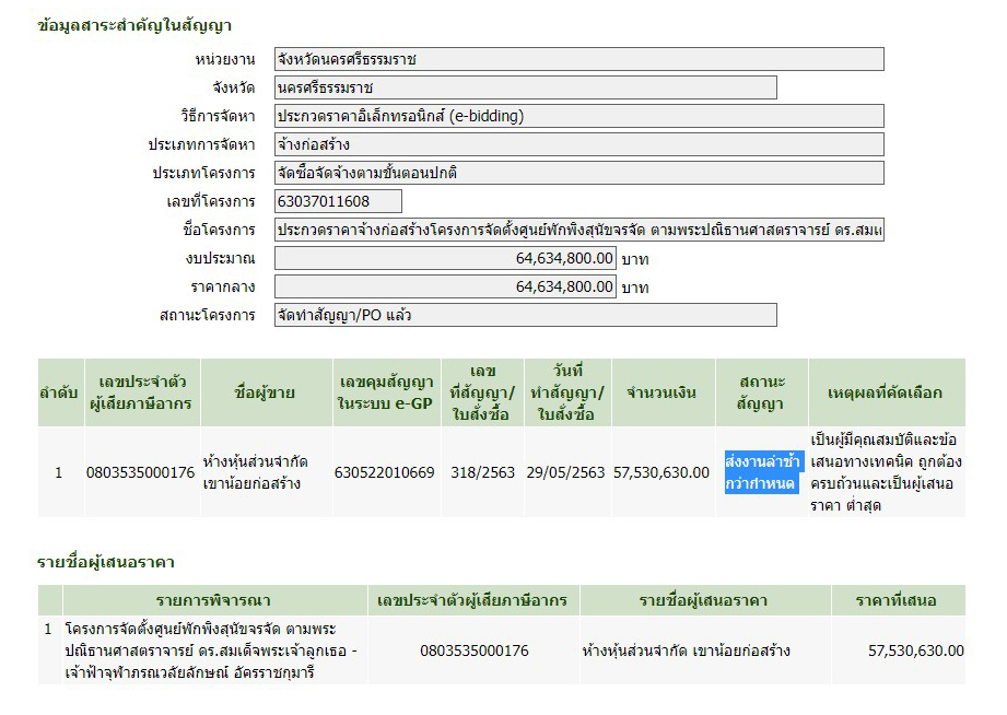 picppcdoogg0011 2 65