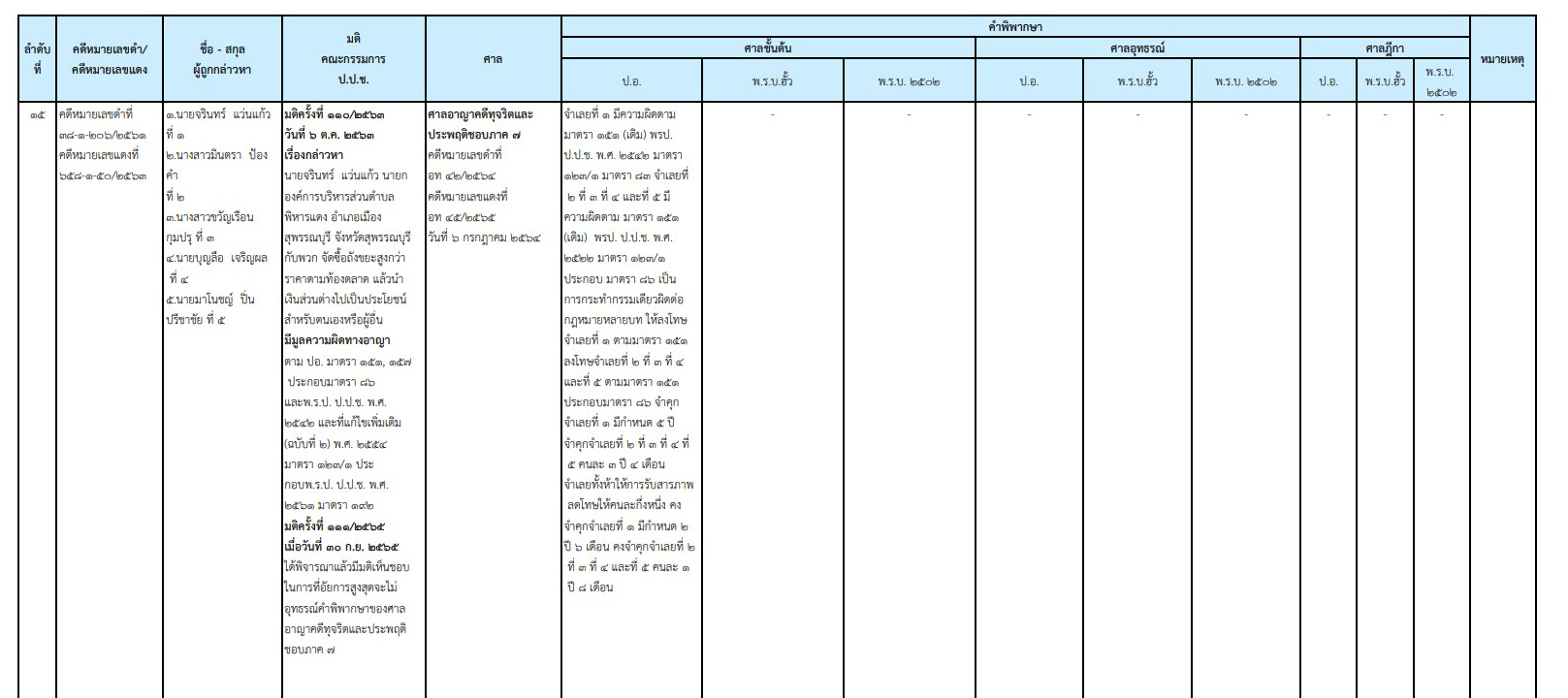 picpppckkkgsddsdsdssdsdds10 17 65