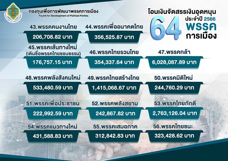 329904635 1231706107763151 6312029050900190762 n