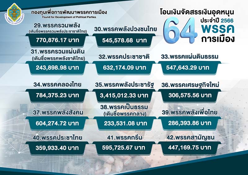 329977411 859069441824638 4587922580444429375 n