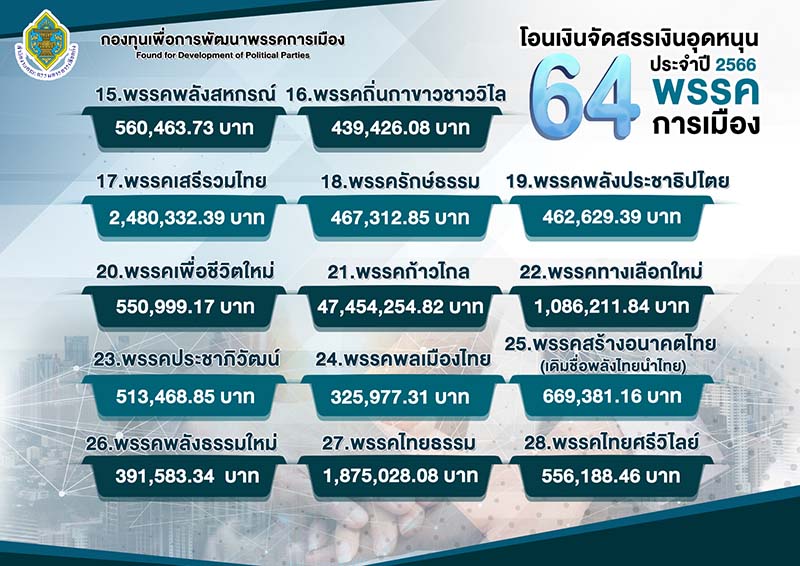 329989176 950688625928137 8366408978848831225 n