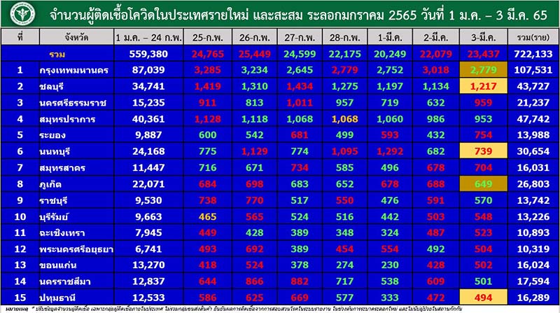 messageImage 1646262319559