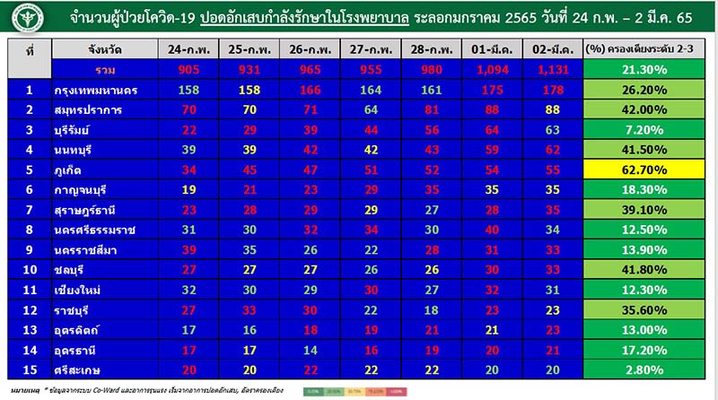 messageImage 1646262379262