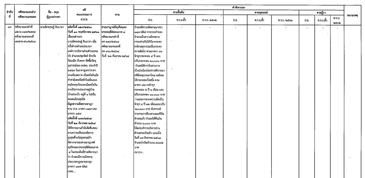 picpppcdkdesasasas3 6 65