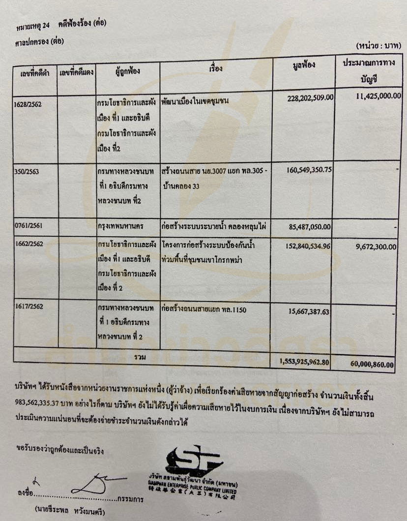 picpppckedsxcvgfdf00002 24 66