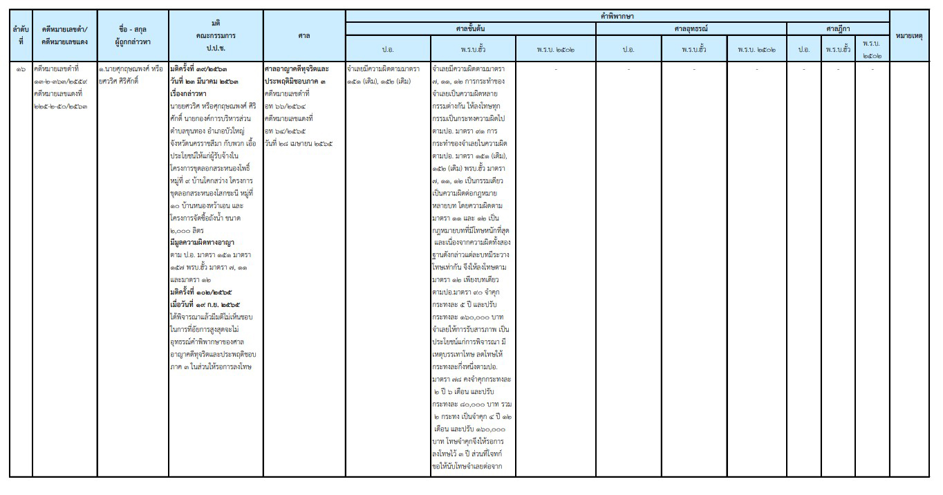 picppckedsaa24 10 65