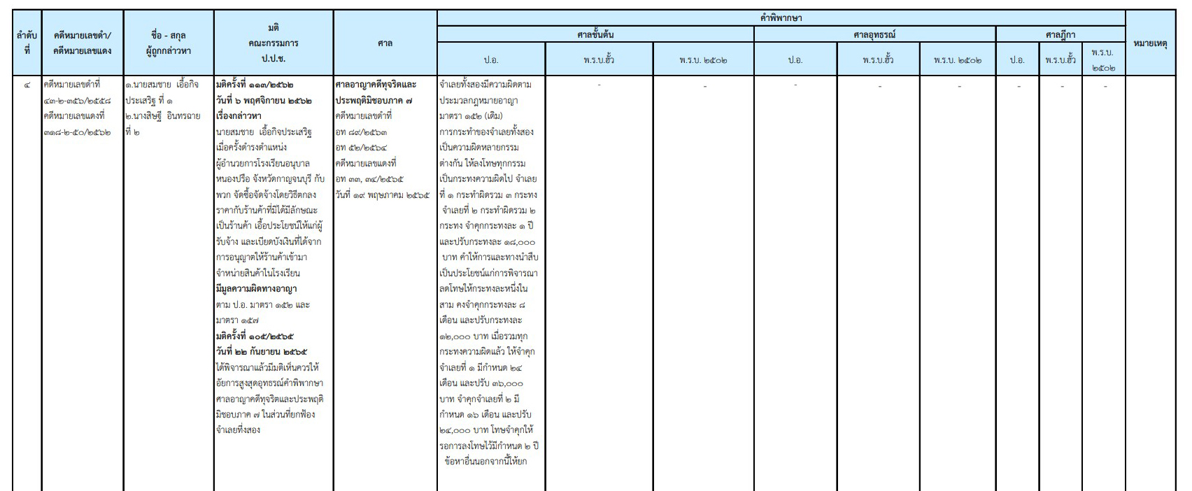 picppckedsaaa10 21 65