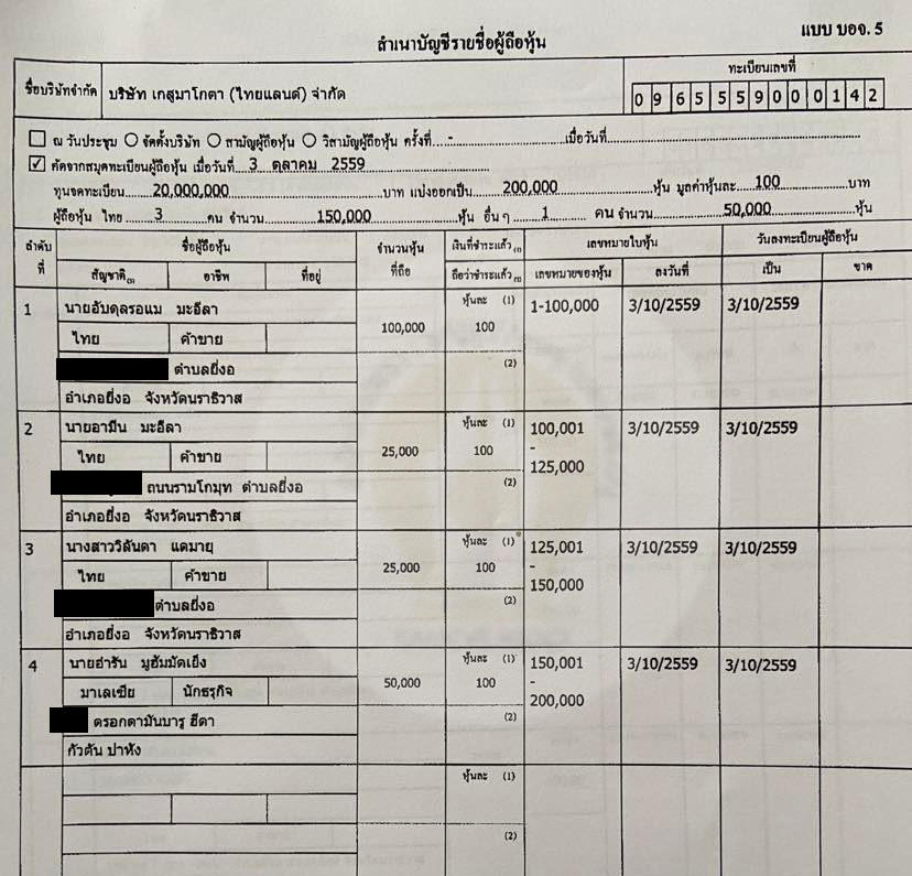 picppcpwerdfsdsds0322 09 65