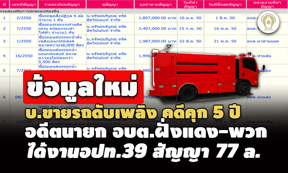 picpppccdstggdsdssddsdsds10 7 65