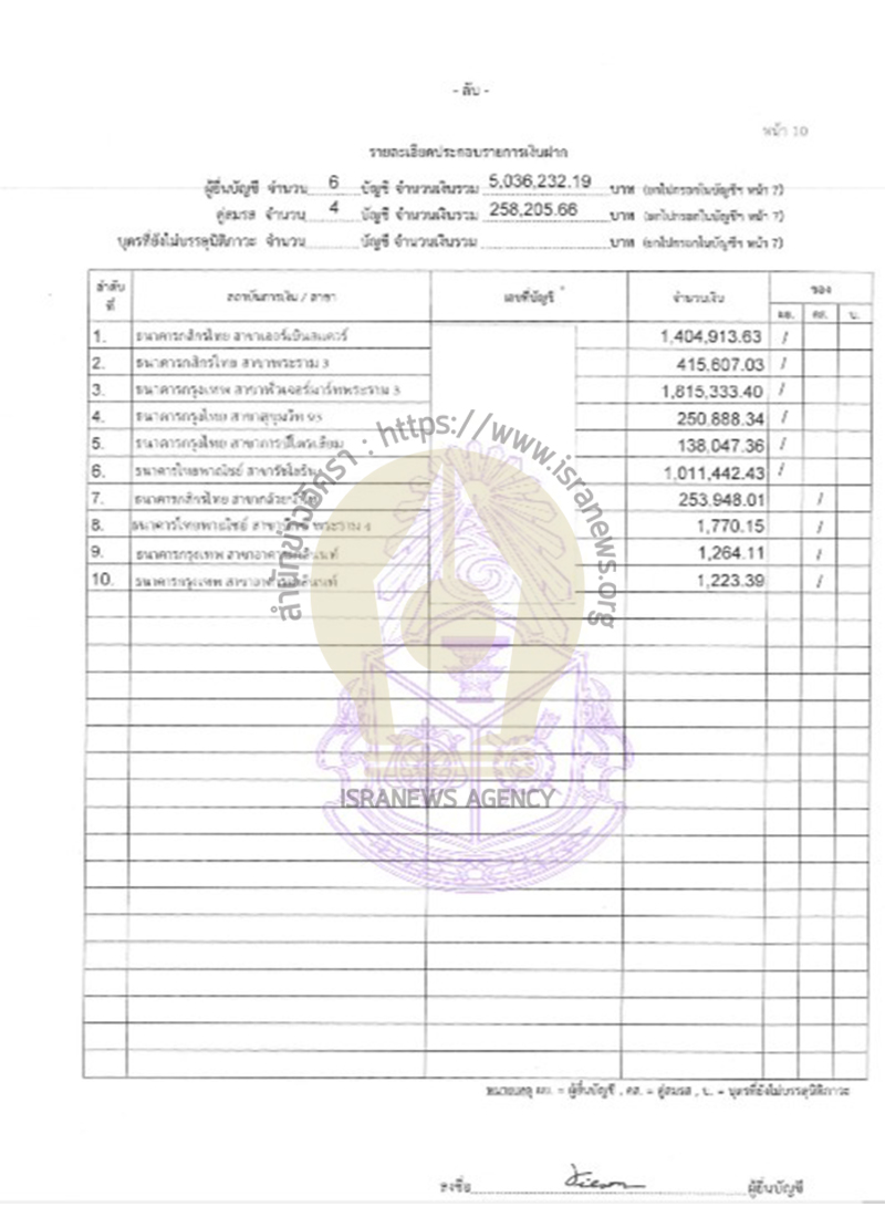 LiangMoney101065 2.0