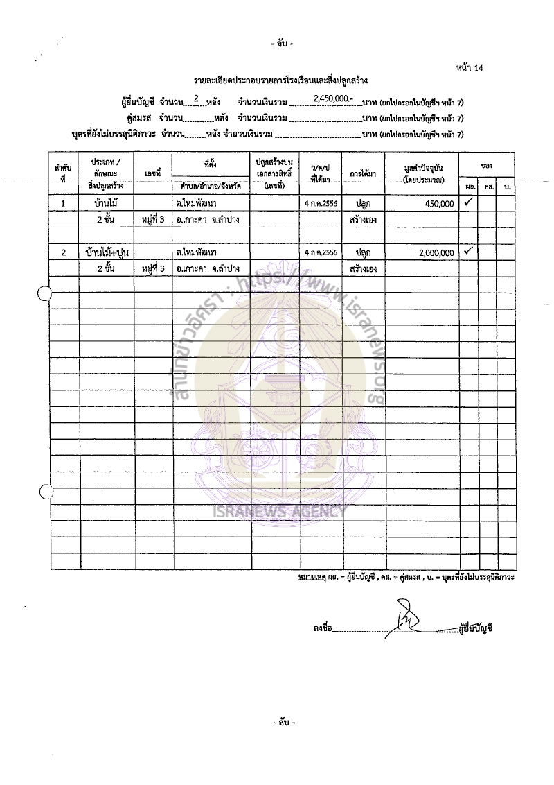 วัฒนา สิทธิวัง 22082565 18