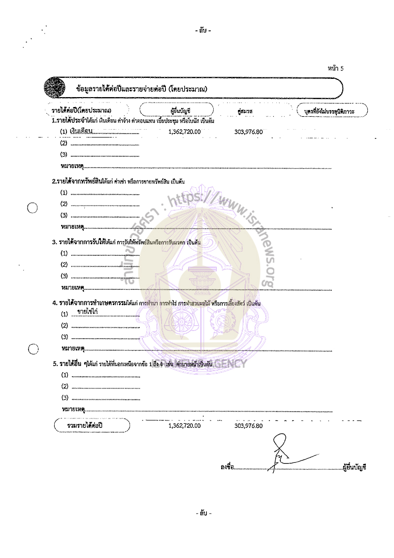 วัฒนา สิทธิวัง 22082565 8