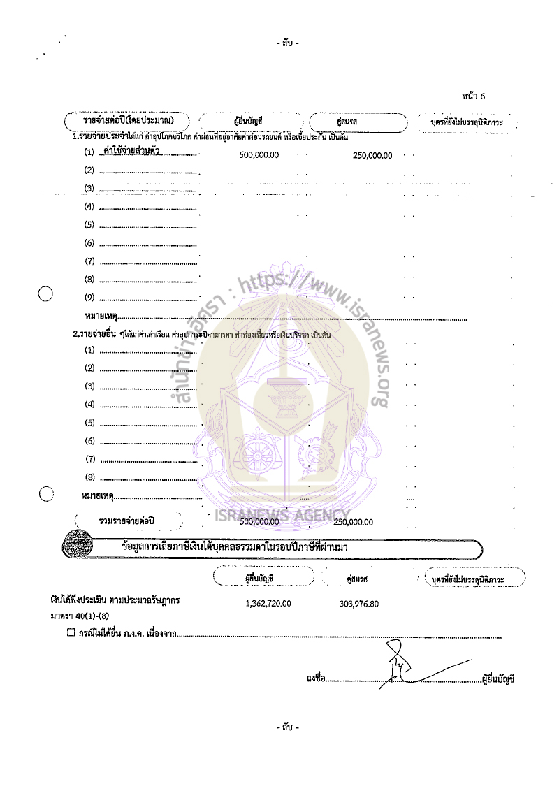 วัฒนา สิทธิวัง 22082565 9