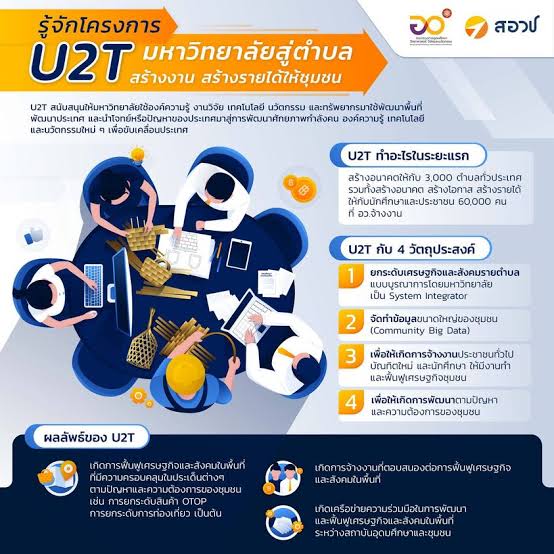 052B1F26 B8ED 446D A211 E04CE14EED6A