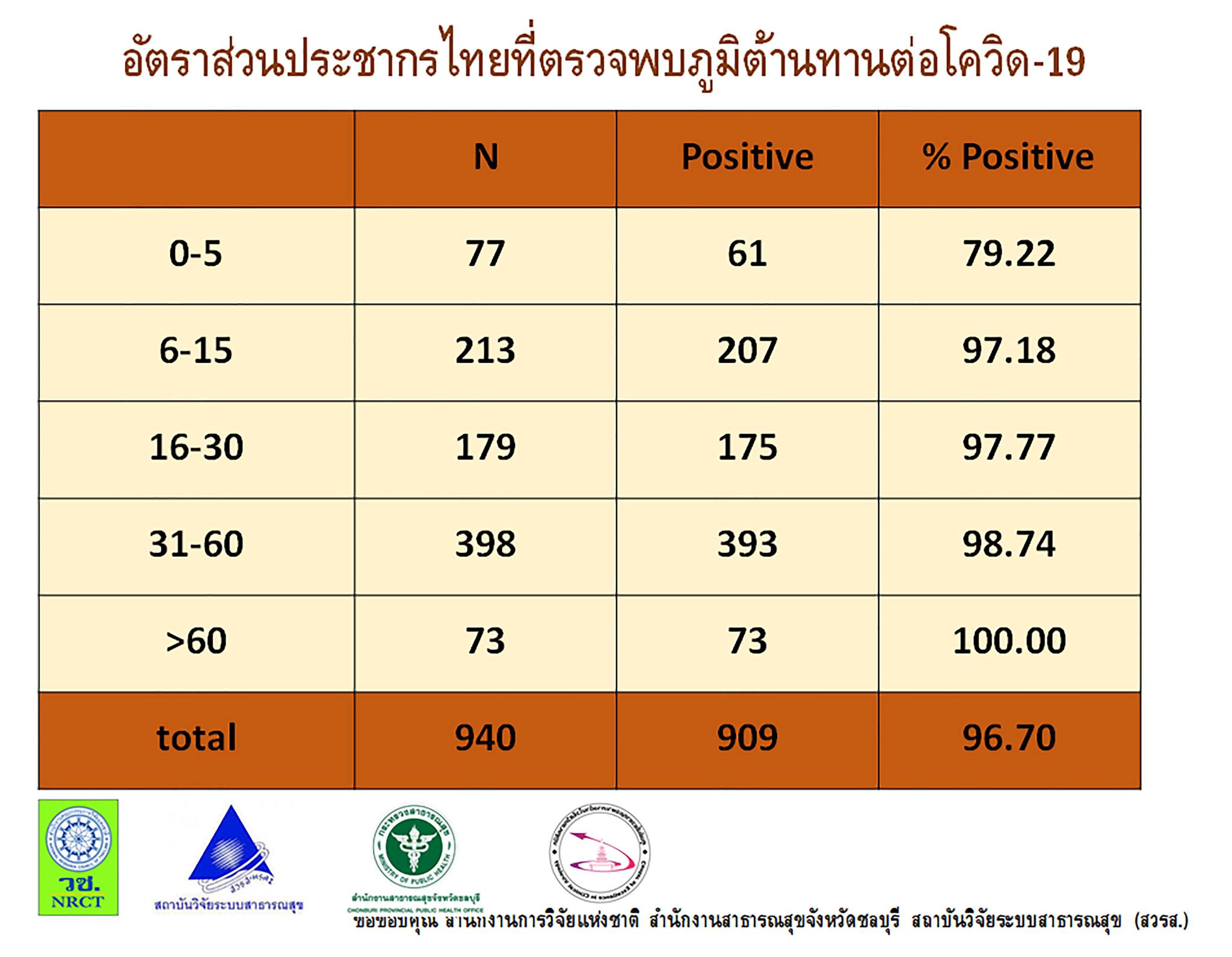 101222 covidyong2jpg