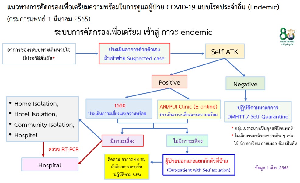 010322 covidnousep2jpg