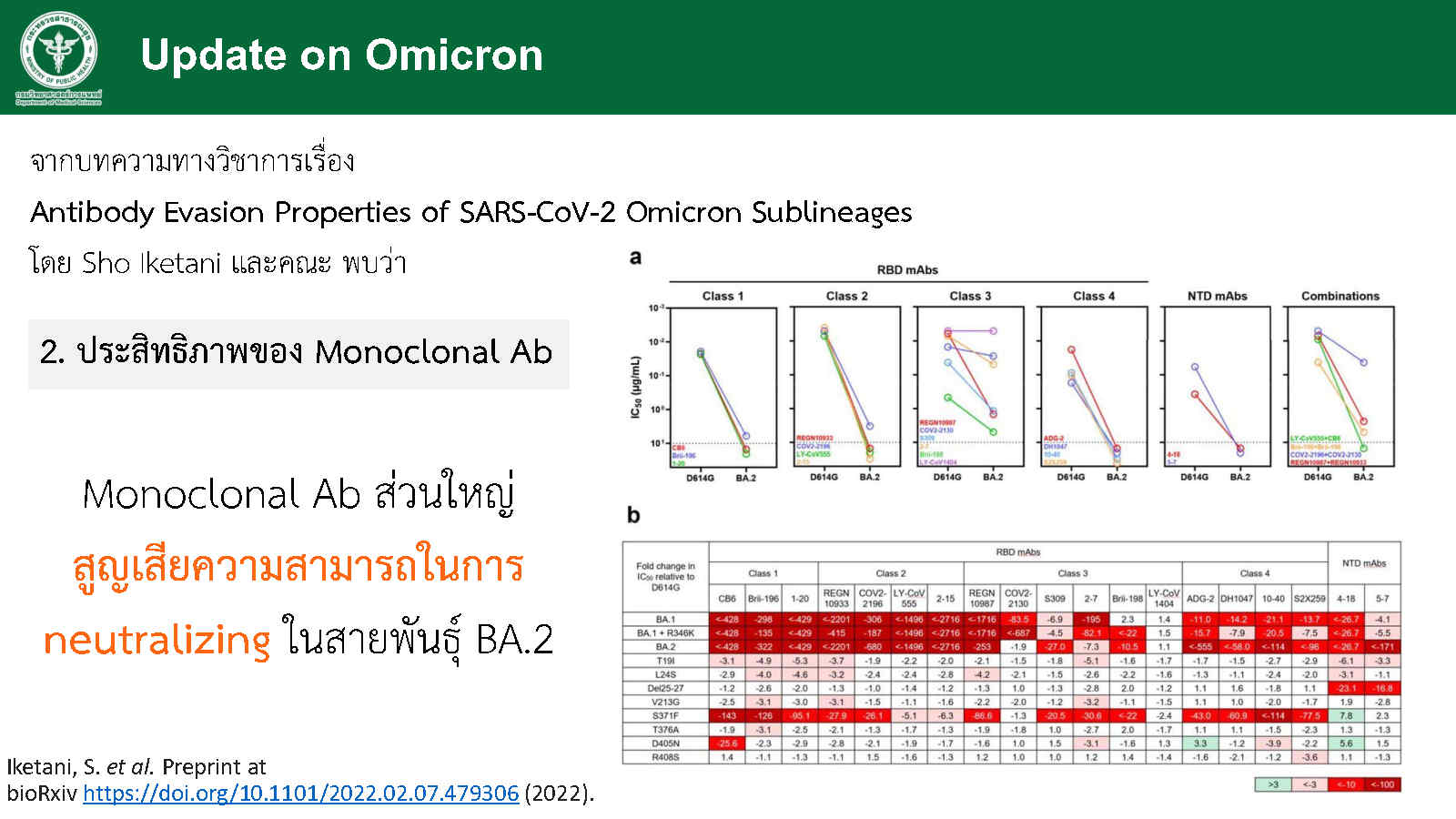 070322 omicrone Page18