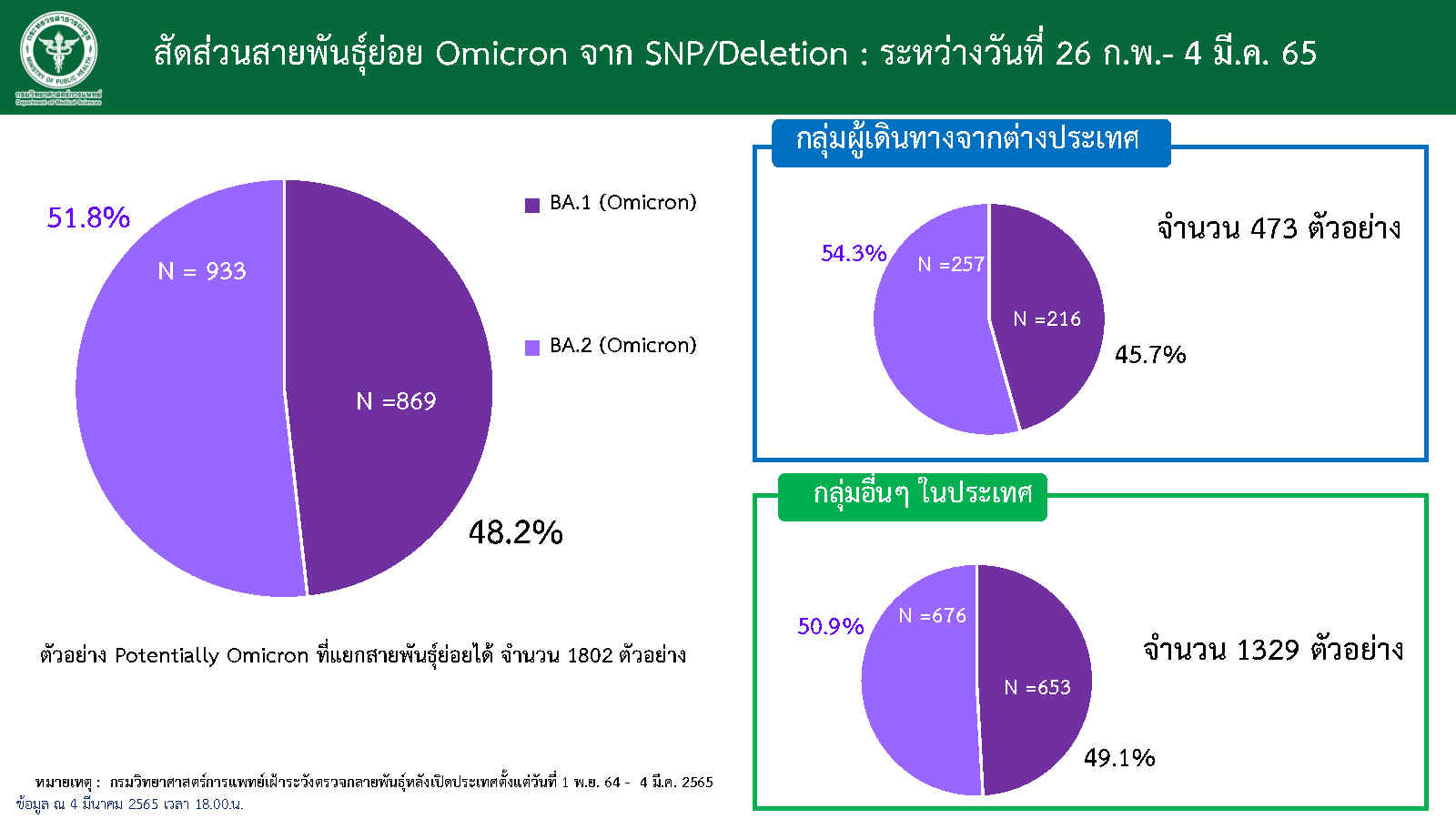 070322 omicrone Page7
