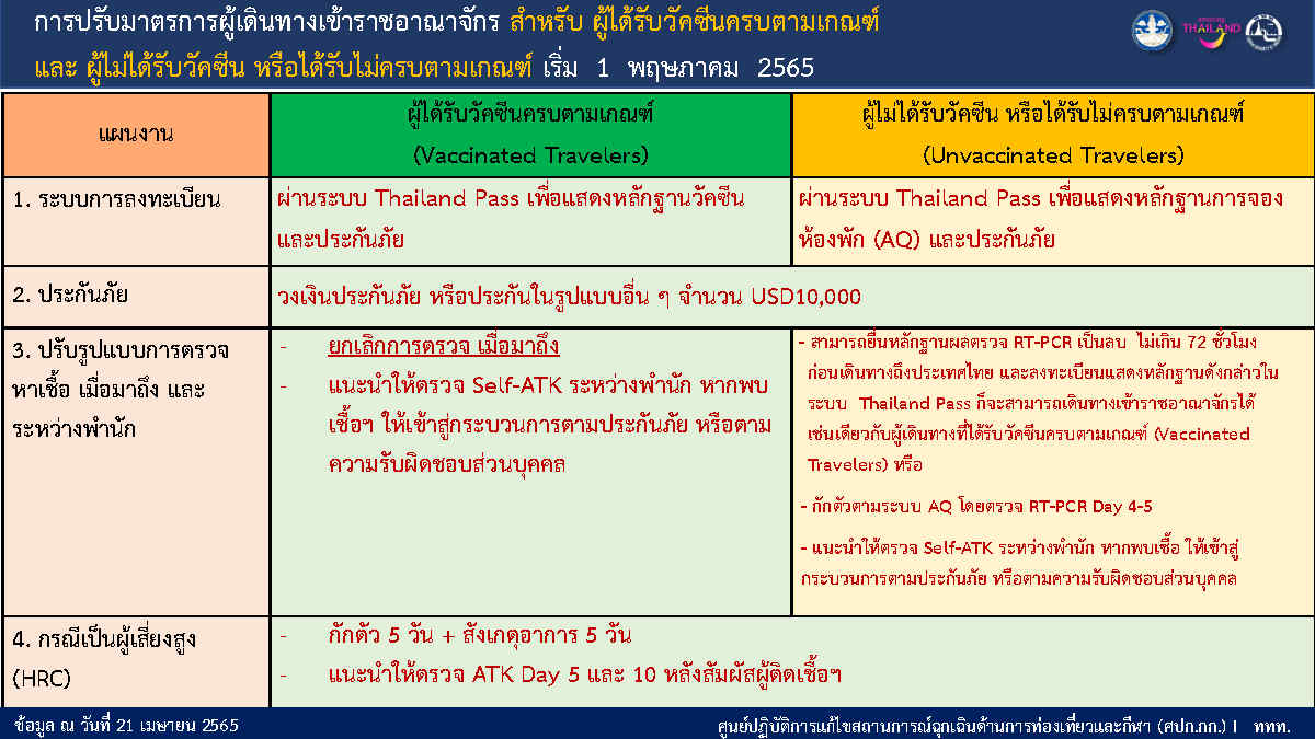 220422 testngo Page2